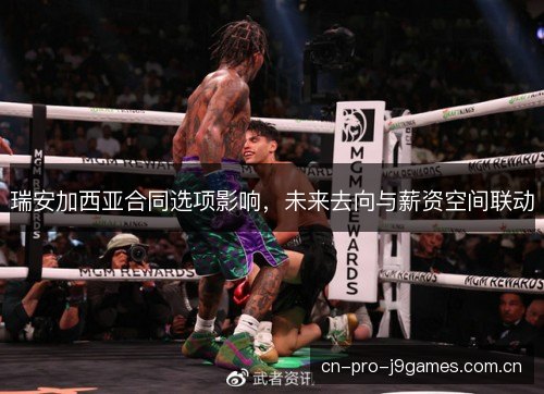瑞安加西亚合同选项影响，未来去向与薪资空间联动